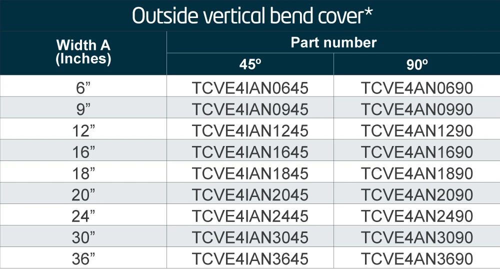 covers-t-references-outside-vertical-bend-cover-aluminum