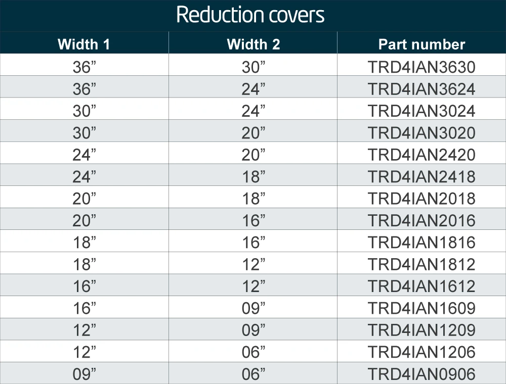 covers-t-references-reduction-covers-aluminum