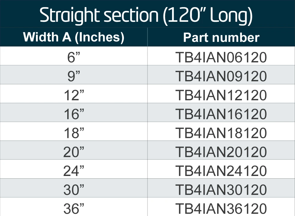 covers-t-straight-section-120-long-references